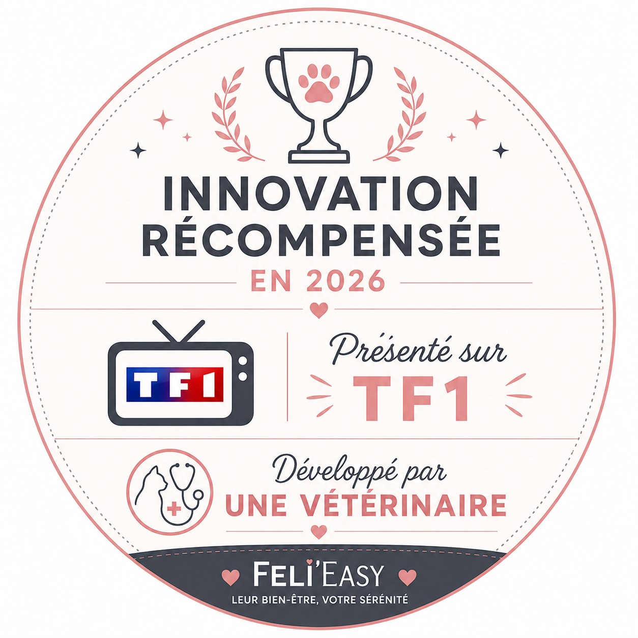 Badge Feli’easy innovation 2026 présenté sur TF1, sac de transport pour chat développé par une vétérinaire
